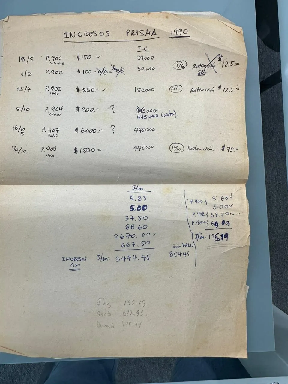 Libreta de ingresos de PRISMA en 1990